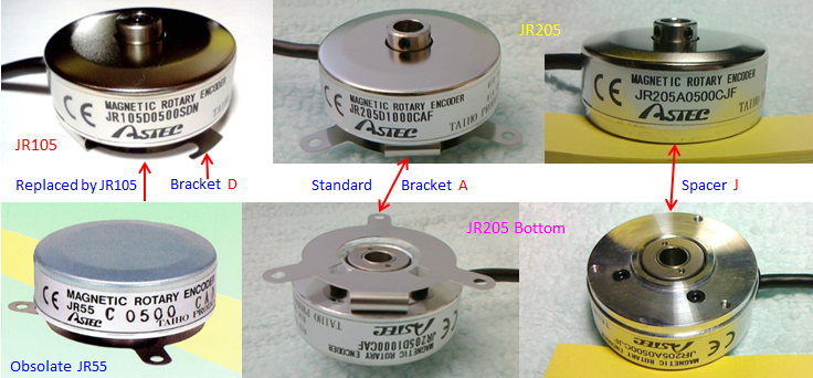 Rotary Jiki Scale JR205 Sokki Electronics, Magnetic Rotary Encoder, Astec JR205, JR55D0500SDN, JR105D0500SDN, for Burny Kaliburn and others,