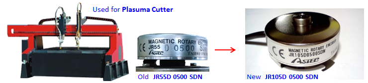 Magnetic Encoder, Astec JR55 D0500SDN, JR105 D0500SDN, Rotary Jiki Scale JR205 Sokki Electronics, MOC Mitaka