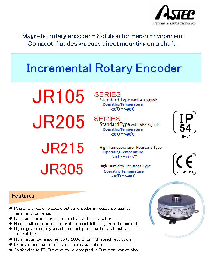 Magnetic Rotary Encoder, Astec JR205, Rotary Jiki Scale JR205 Sokki Electronics