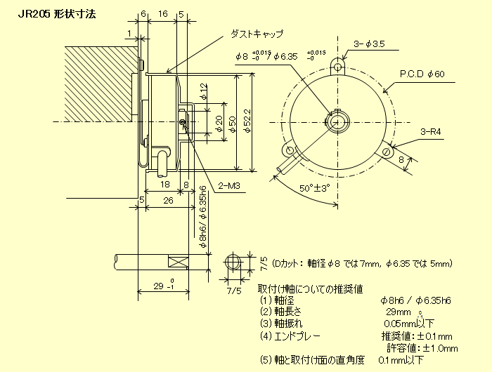 Sumtak, Heidennhain compatible,  Rotary Jiki Scale JR205 Sokki Electronics