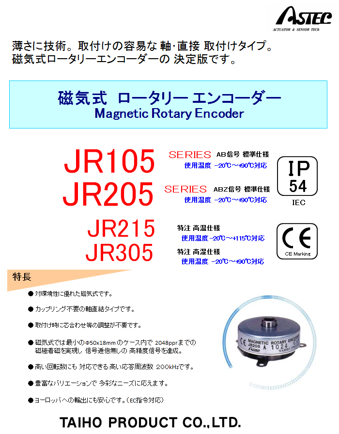 MOC~^J, C[^[GR[_[, Rotary Jiki Scale JR205 Sokki Electronics