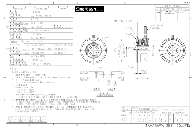 쐸@ uVX ]o 1X-BRX TS2640 N1271 E110